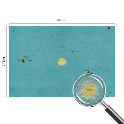 Modern wall mural featuring a cosmic system design