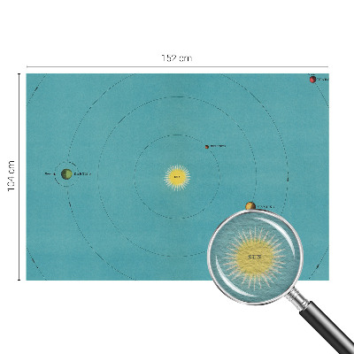 Modern wall mural featuring a cosmic system design