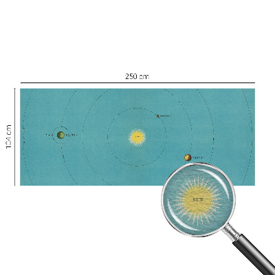 Modern wall mural Cosmic system