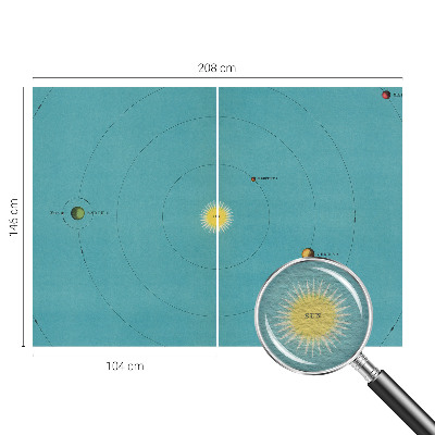 Modern wall mural featuring a cosmic system design