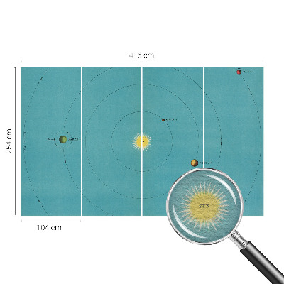 Modern wall mural Cosmic system