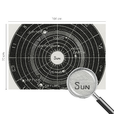 Large wallpaper mural Cosmic diagram