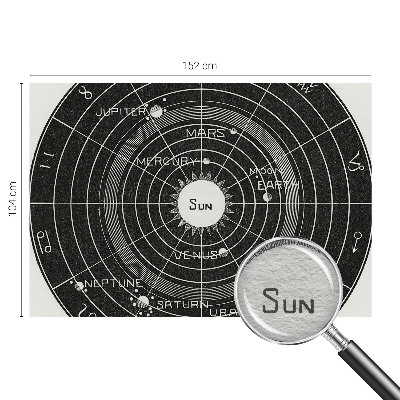 Large wallpaper mural with a cosmic diagram design