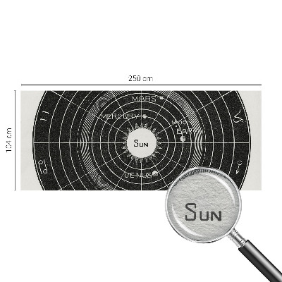 Large wallpaper mural with a cosmic diagram design