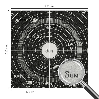 Large wallpaper mural with a cosmic diagram design