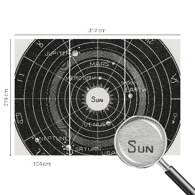 Large wallpaper mural Cosmic diagram