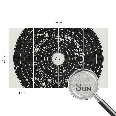 Large wallpaper mural with a cosmic diagram design
