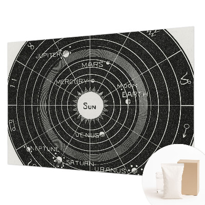 Large wallpaper mural with a cosmic diagram design
