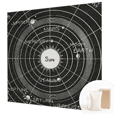 Large wallpaper mural Cosmic diagram