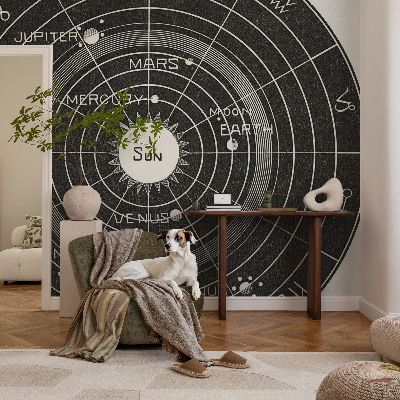 Large wallpaper mural Cosmic diagram