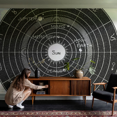 Large wallpaper mural Cosmic diagram