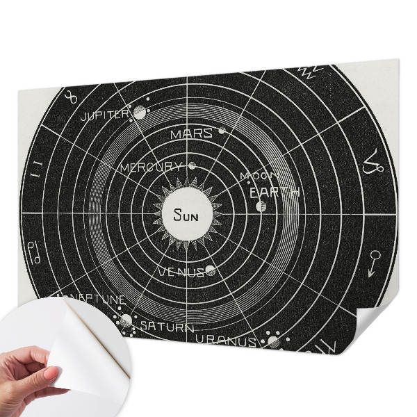 Baby room wall mural Cosmic diagram