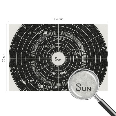 Baby room wall mural Cosmic diagram