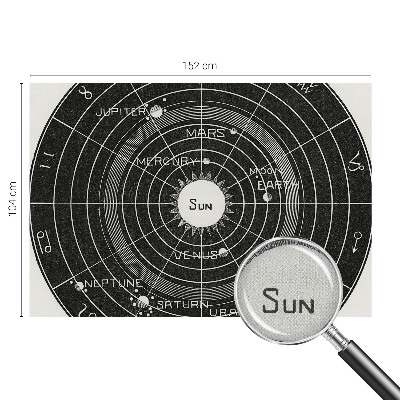 Baby room wall mural Cosmic diagram