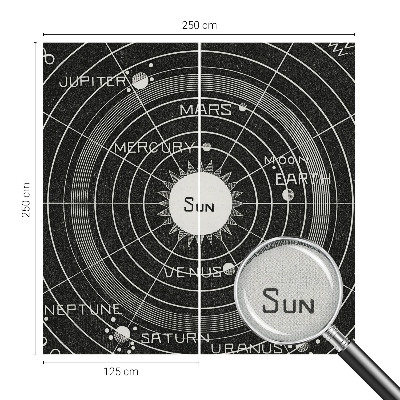Baby room wall mural with a cosmic diagram motif