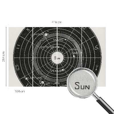 Baby room wall mural Cosmic diagram
