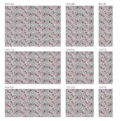 Frosted glass film stained glass effect Wavy pattern