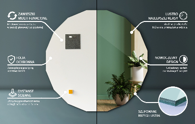 Polygonal mirror of original shape