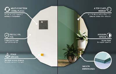 Polygonal mirror of original shape