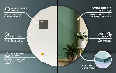 Polygonal mirror of original shape