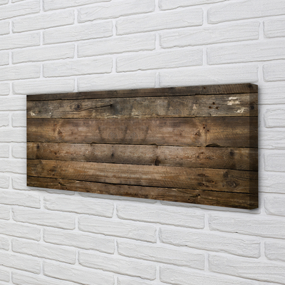 Canvas print Wall battens