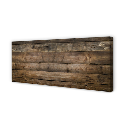 Canvas print Wall battens