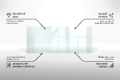 Glass splashback transparent
