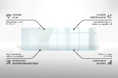 Glass splashback transparent