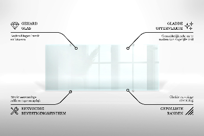 Glass splashback transparent