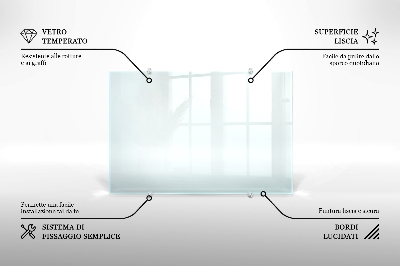 Glass splashback transparent