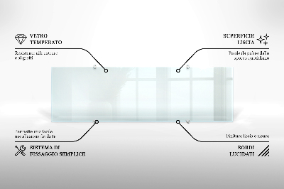 Glass splashback transparent