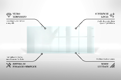 Glass splashback transparent