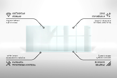 Glass splashback transparent