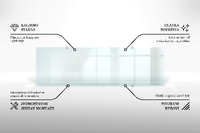 Glass splashback transparent