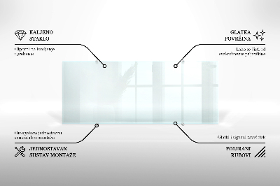 Glass splashback transparent