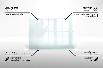 Glass splashback transparent