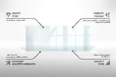 Glass splashback transparent