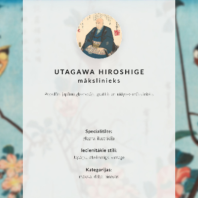 Decorative poster Utagawa Hiroshige's Suidobashi and Surugadai Bridge (1857)