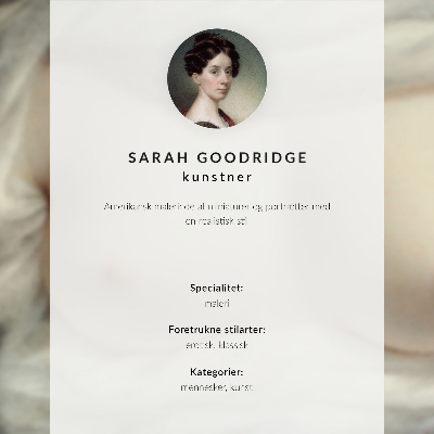 Decorative canvas print A Woman's Breasts Exposed: Beauty Revealed (1828) by Sarah Goodridge