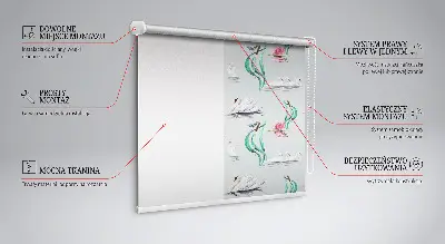 Modern roller blind swans and ducks pattern
