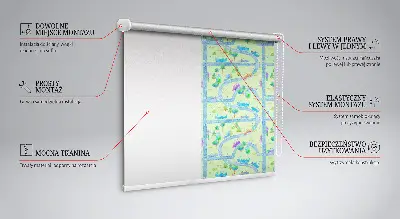 Modern roller blind in streets print