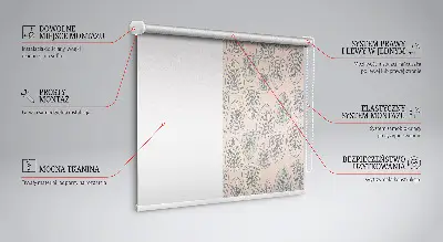 Roller blind colorful leaves pattern