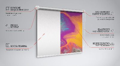 Fabric roller blind Paint washout