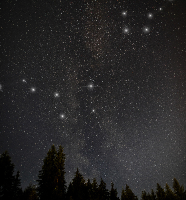 Modern roller blind Stars in the sky