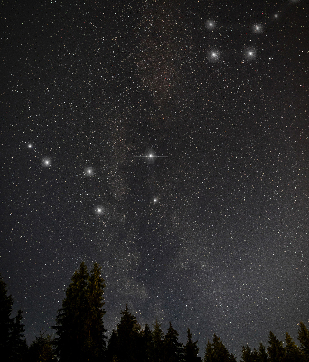 Modern roller blind Stars in the sky