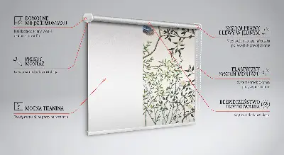 Fabric window roller blind with birds on a tree print