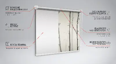 Blackout roller blind trees pattern