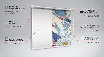 Fabric roller blind for window birds among the flowers design