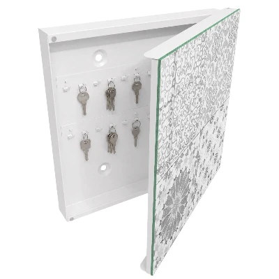 Geometric patterns Key cabinet