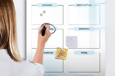 Magnetic dry erase board chalkboard